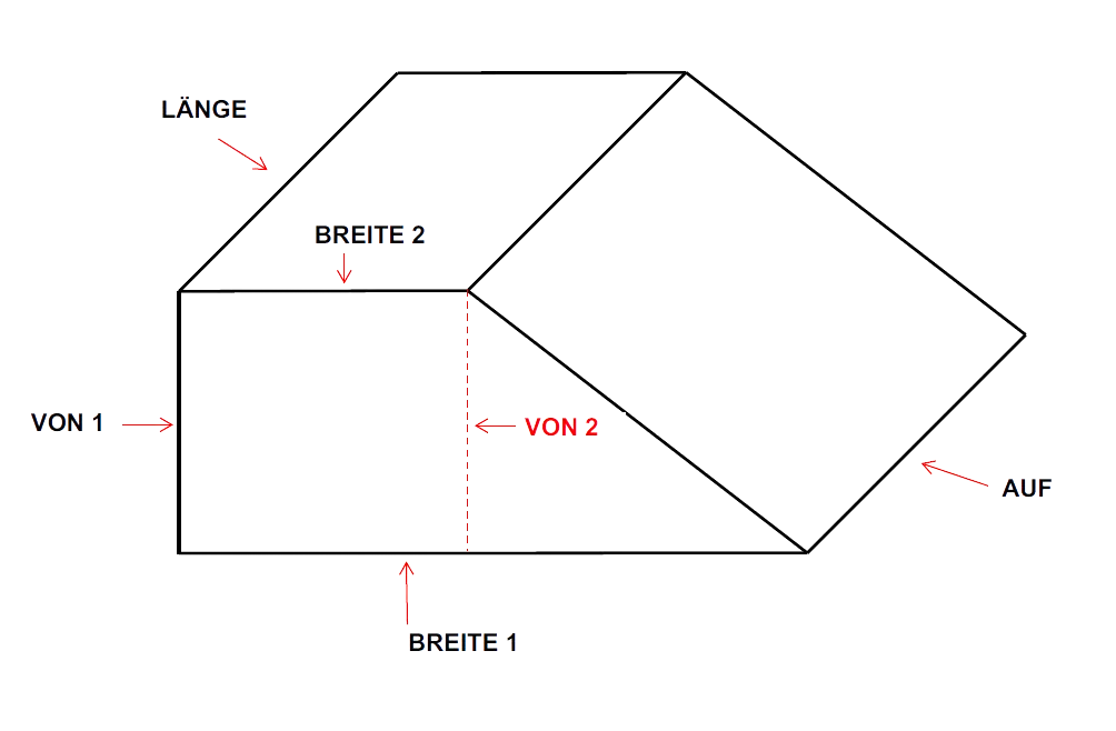 Maßzeichnung für Trapezkeile